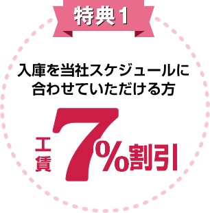 入庫を当社スケジュールにあわせていただくと工賃7%割引