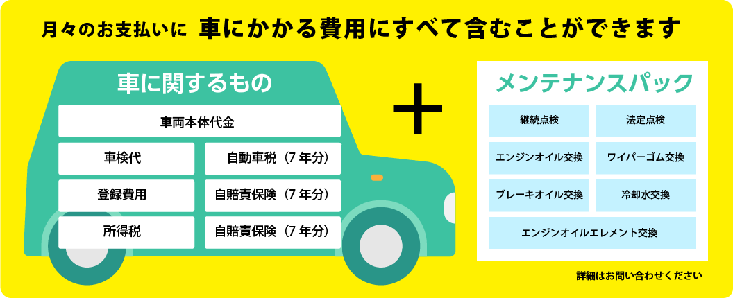 月々お支払い車にかかる費用にすべてを含むことができます。