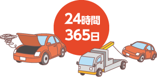 24時間、365日レッカーロードサービス対応