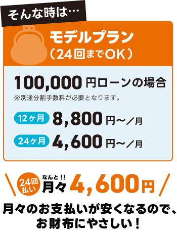 モデルプランスマホサイズ
